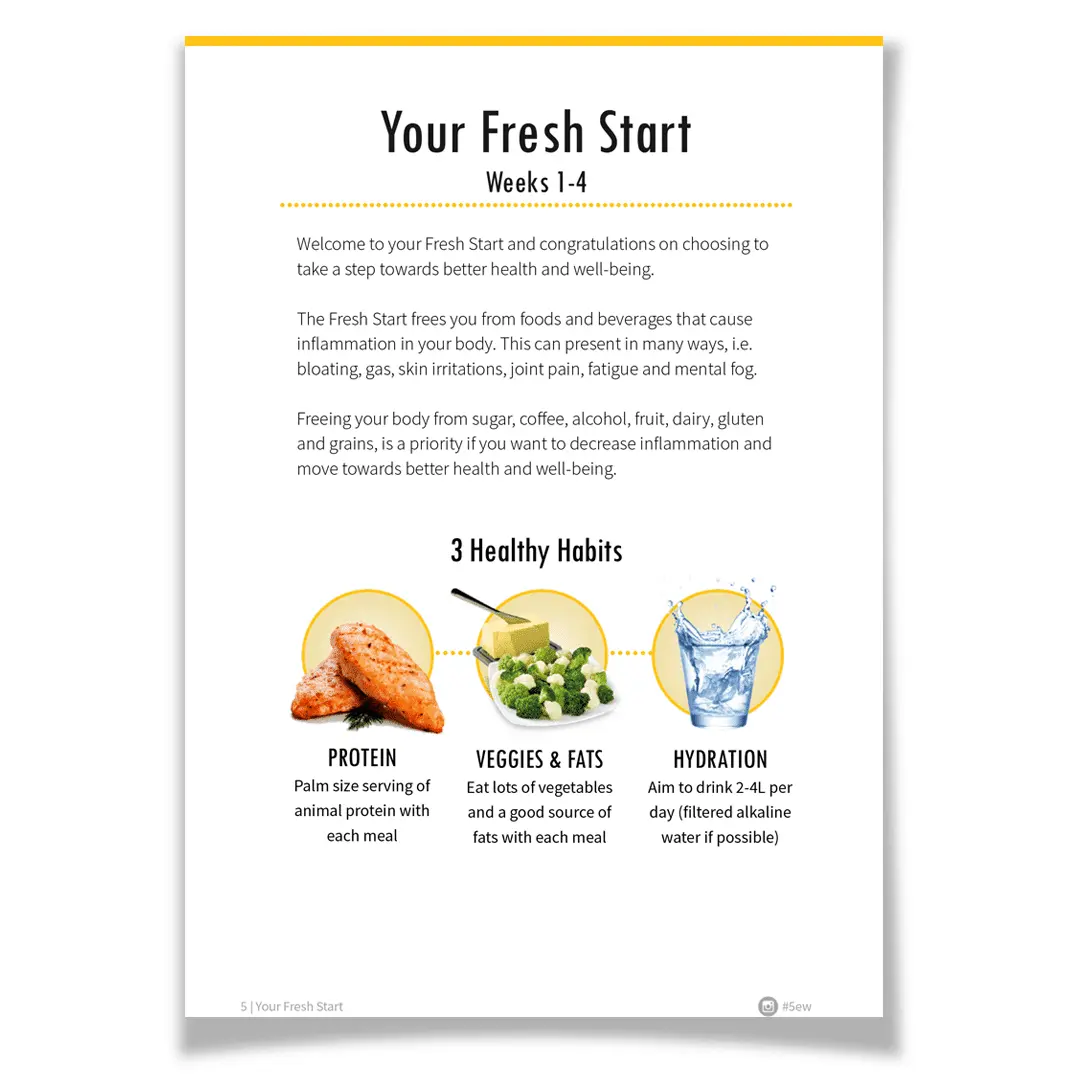 Fresh Start Nutrition Guide
