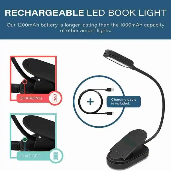 NoBlue, Amber Book Light