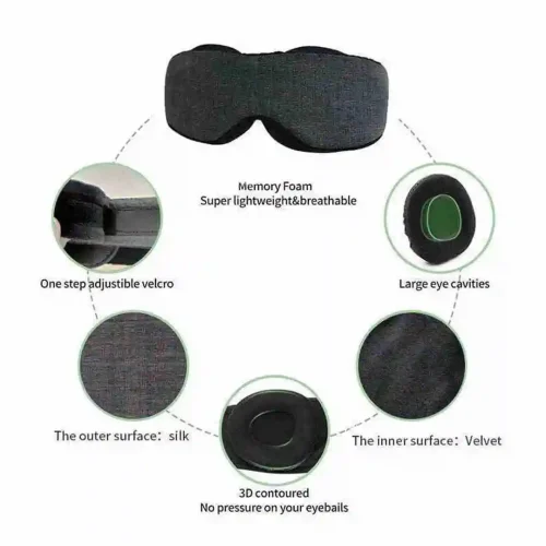 Block Blue Light, Deluxe Delta Sleep Mask - 100% Light Blocking