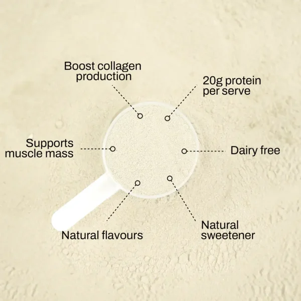 ATP Science, NOWAY® Collagen Protein Water, 750g - Old Fashioned Lemonade