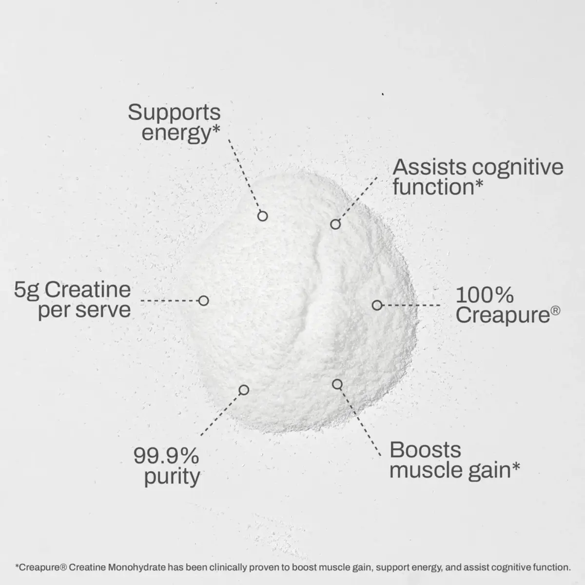 ATP Science, Creatine Monohydrate, 500g